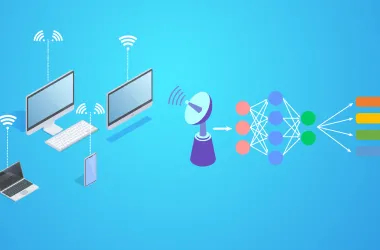 Communications
